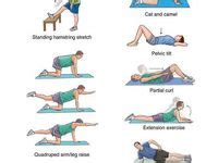 s1 nerve root compression test|l5 s1 strengthening exercises pdf.